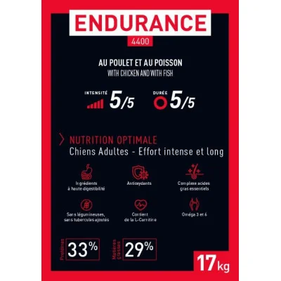 apports nutritionnels croquettes endurance
