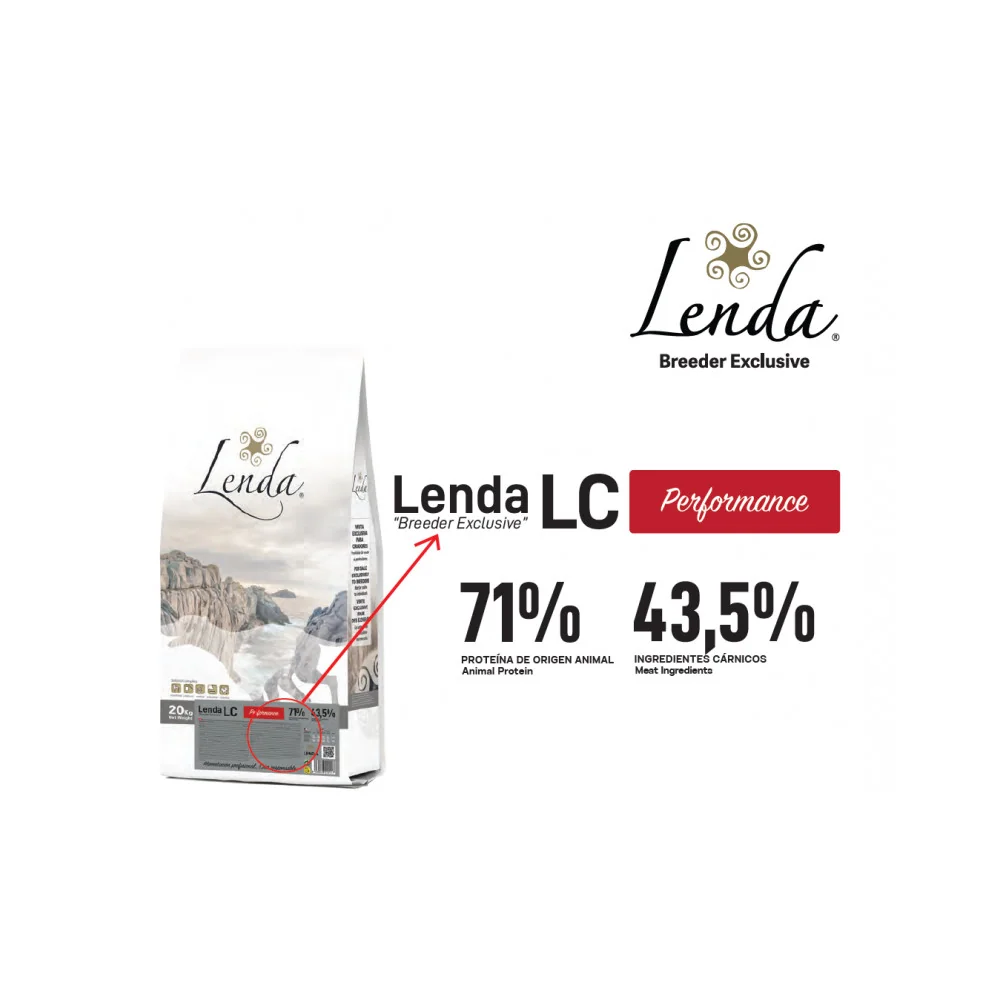 LENDA Performance 30/20 20Kg : Pour Chien sportif