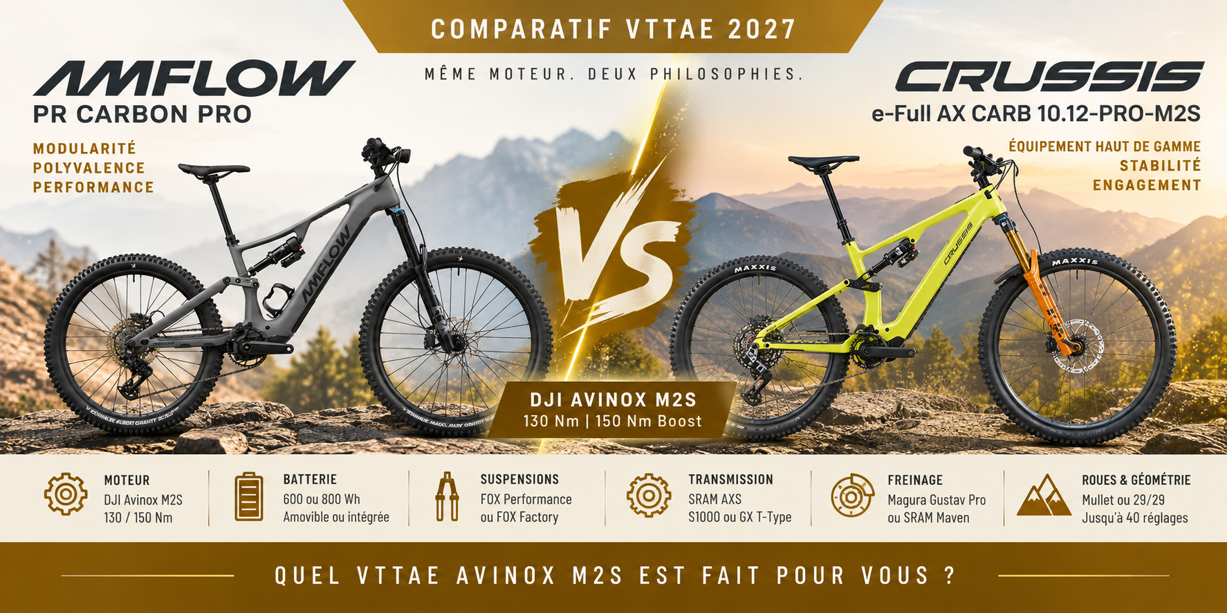 comparatif amflow vs crussis